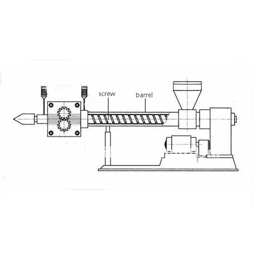 What Is An Extruder Machine ?