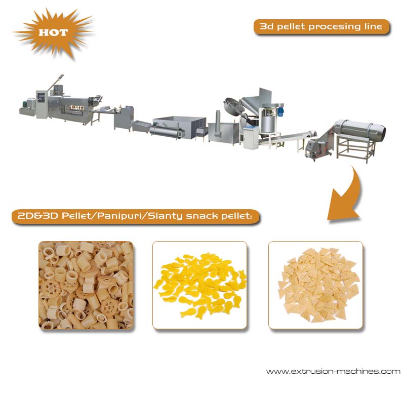 3D pellet snack processing line 65874